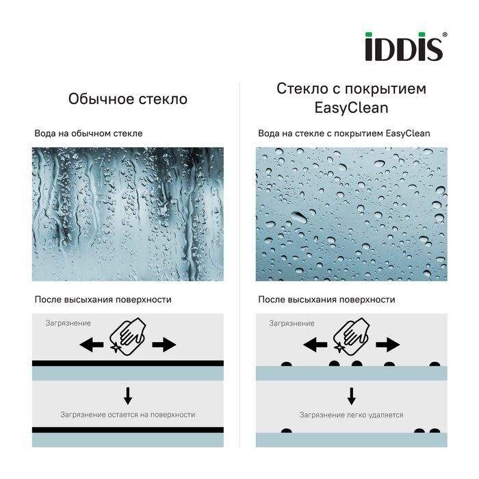 Шторка на ванну IDDIS Ray 120x140 см, хром, прозрачное RAY6CS2i90