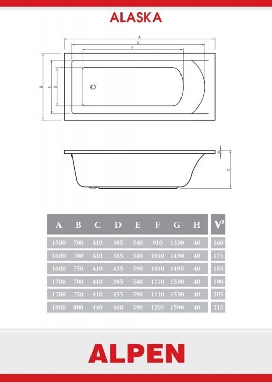 Ванна прямоугольная акриловая Alaska 180x80 Alpen (AVB0006)