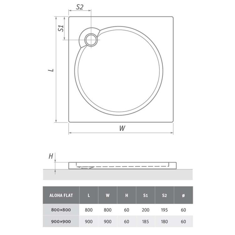 Душевой поддон из композитного материала Roltechnik ALOHA FLAT 800x800x60 мм, белый 8000282