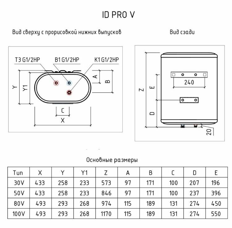 Водонагреватель THERMEX ID 50 V (pro) Wi-Fi аккумуляционный электрический бытовой